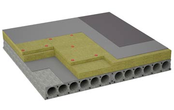 considerations of Stinsford flat roofing insulation